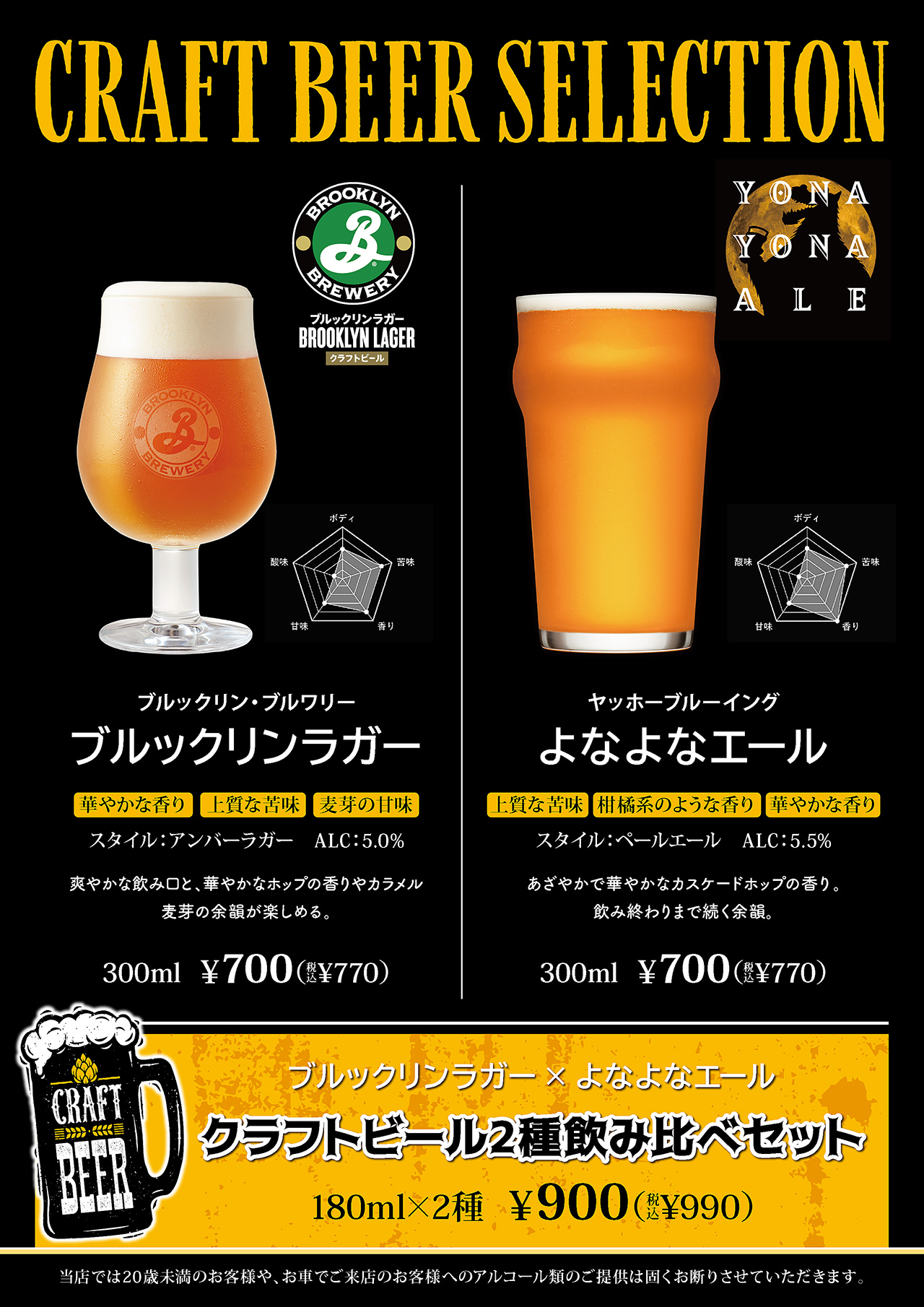 クラフトビール始めました！ | Pizza DADA